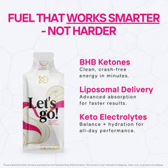 LET GO Sour Watermelon BHB Gel pour captures quick, crash-free energy between workouts
