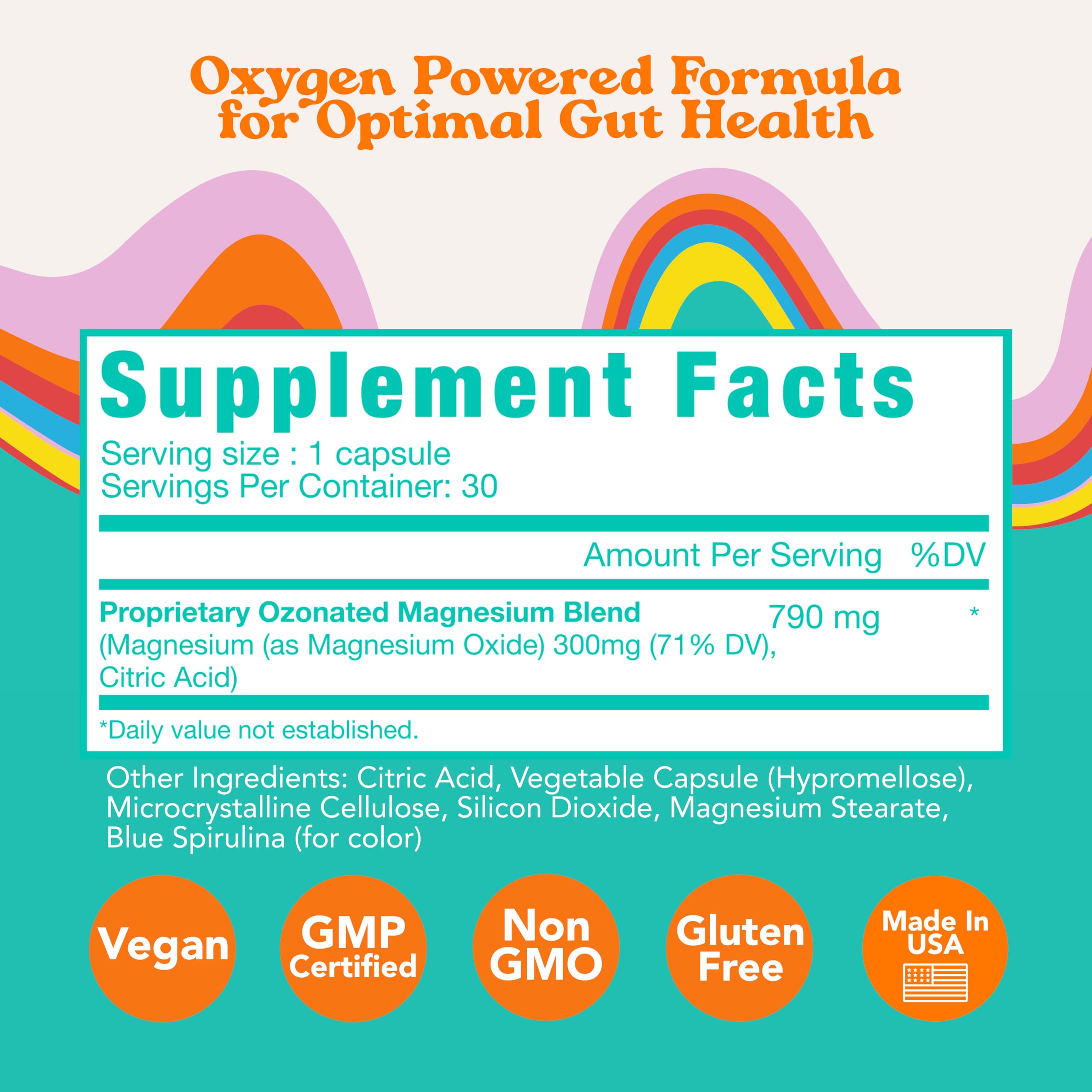 Close-up of Let Loose ozonated magnesium oxide capsules for gentle digestive support.