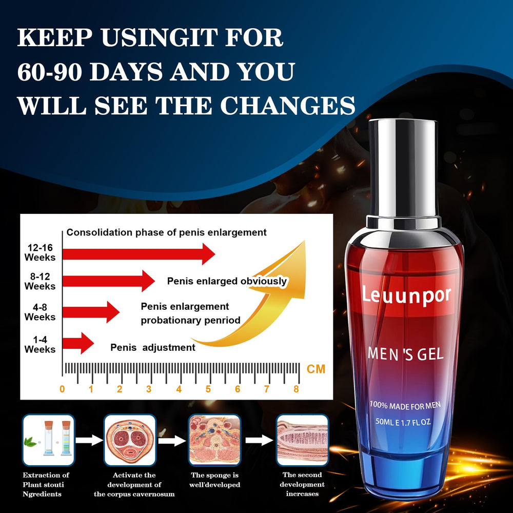 Daily use after shower may help maintain smoother feel and confidence.