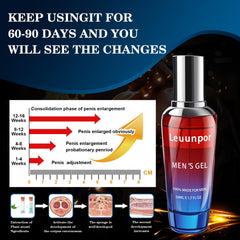 Daily use after shower may help maintain smoother feel and confidence.