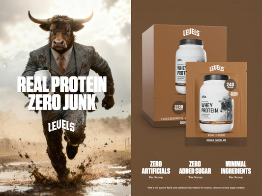 Levels Double Chocolate whey scoop showing 24g protein per serving.