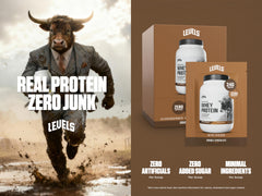 Levels Double Chocolate whey scoop showing 24g protein per serving.