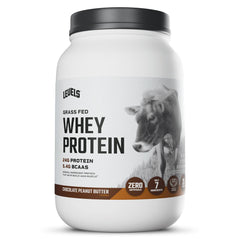Levels Grass-Fed Whey can showing high-protein shakes for post-workout use.