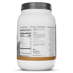 Levels Grass Fed Whey mixing bowl close-up with smooth shake texture