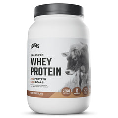 Levels Grass Fed Whey bottle highlights clean protein profile for training days