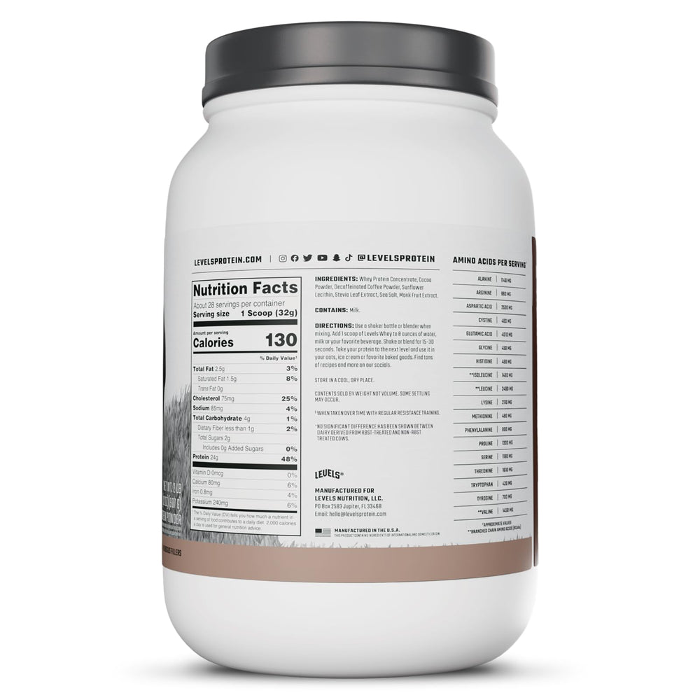 Levels Grass Fed Whey Protein ingredients panel highlighting quality for informed choices
