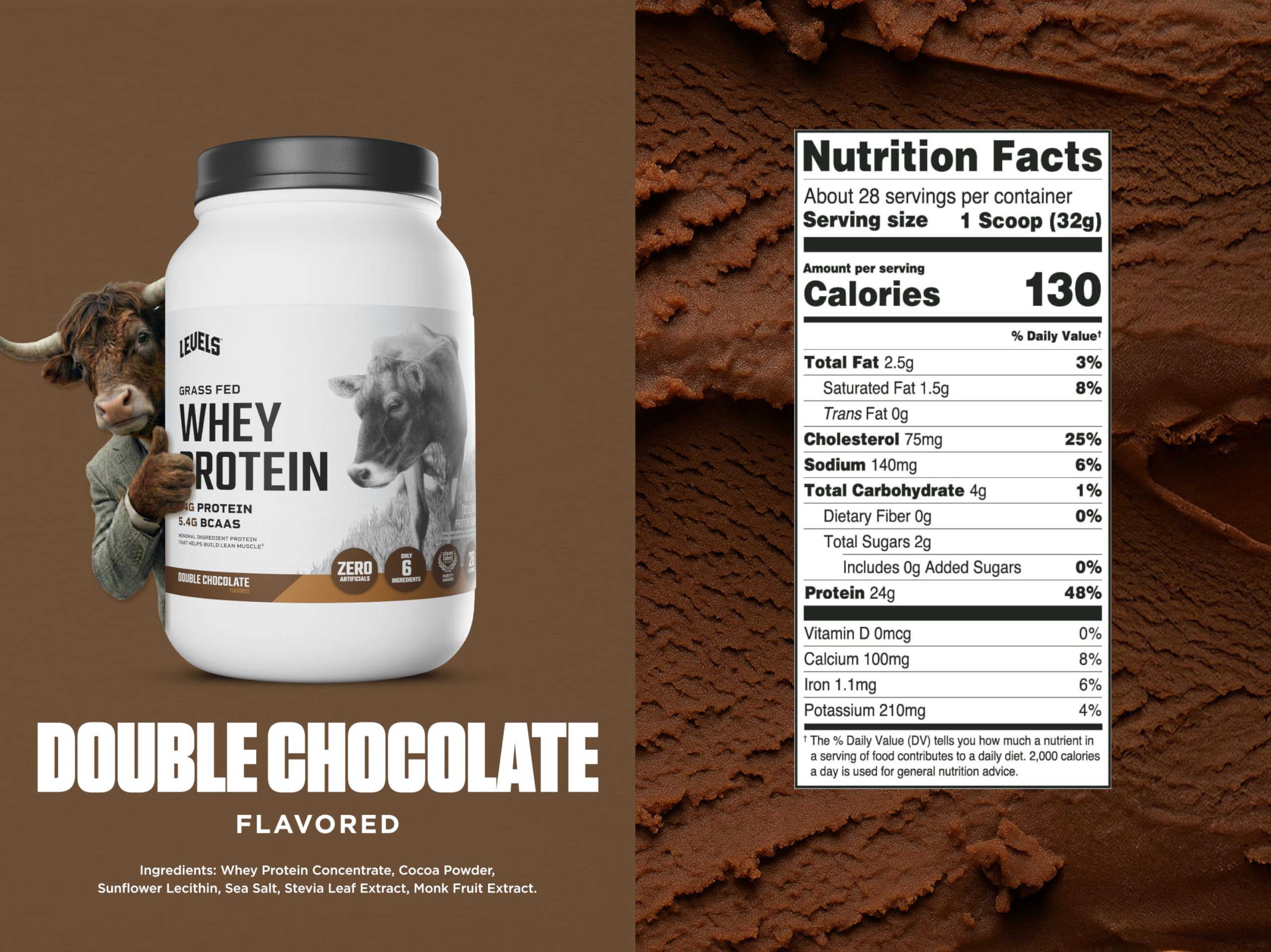 Levels Grass Fed Whey Scoop in shake shows quick mix and texture