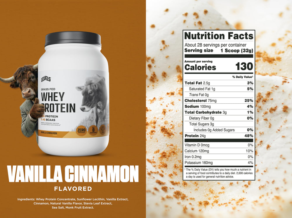 Levels Grass-Fed Whey Vanilla Cinnamon mixing jar mixes easily.