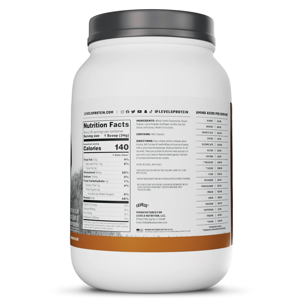 Levels Made in USA label indicating trusted production standards.