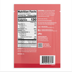 Made in the USA Levels whey production line imagery.