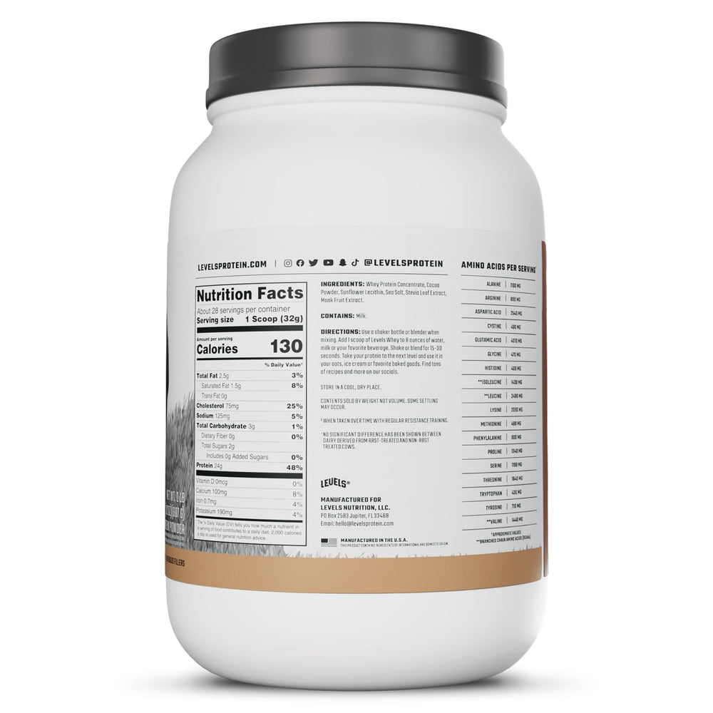 Levels Pure Chocolate shake cup illustrates rich flavor without artificial additives
