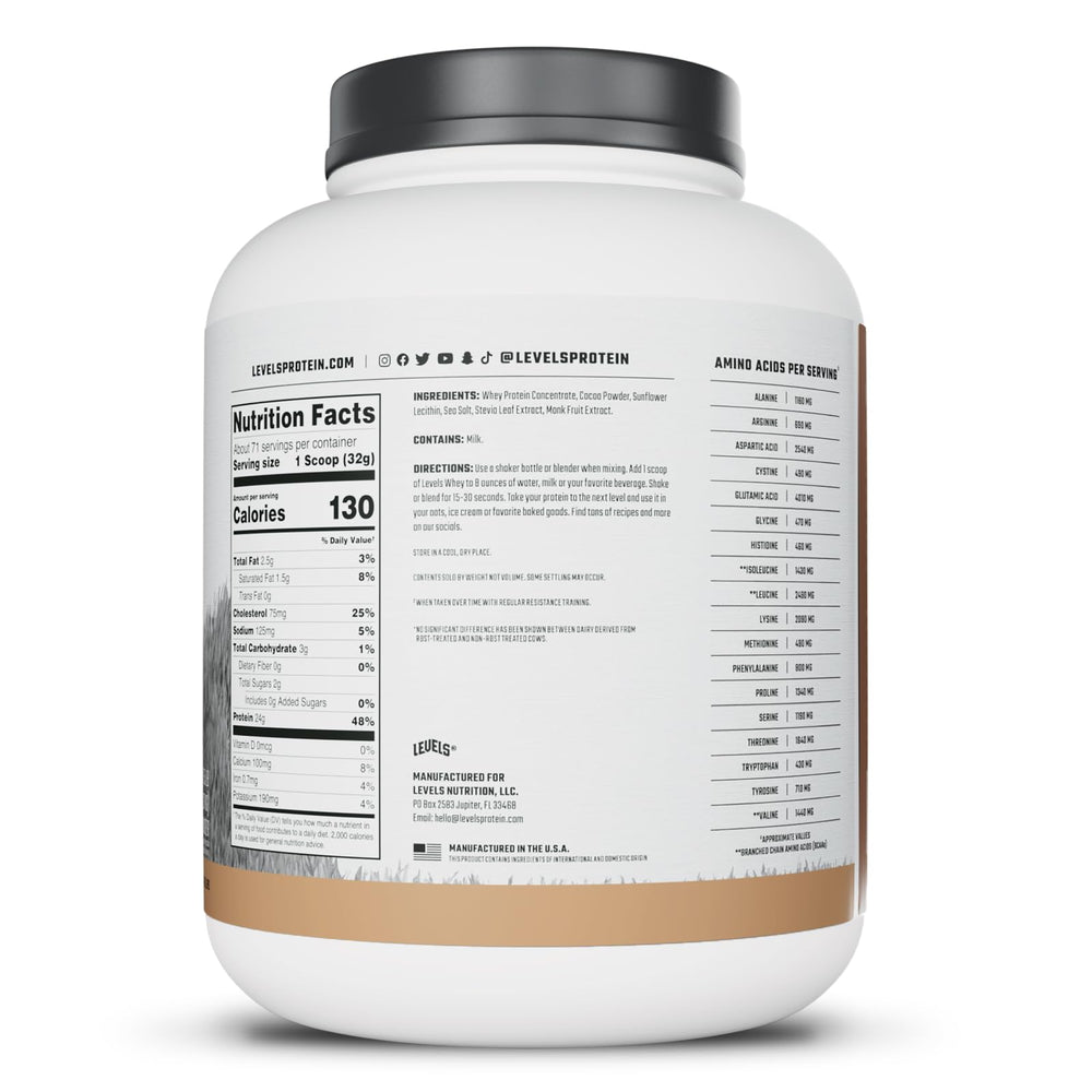 Levels Whey protein dissolved in glass for a ready-to-drink shake.