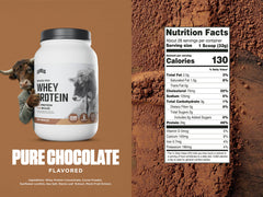 Levels Whey mixing glass demonstrates easy blending and smooth texture