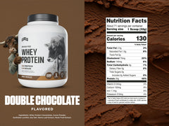 Levels Whey protein scoop shows 24g protein per serving.