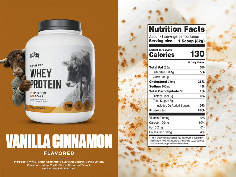 Levels Whey Protein scoop pour shows quick mixing for post-workout shakes.
