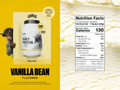 Levels Whey protein scoop Vanilla Bean shows convenient serving
