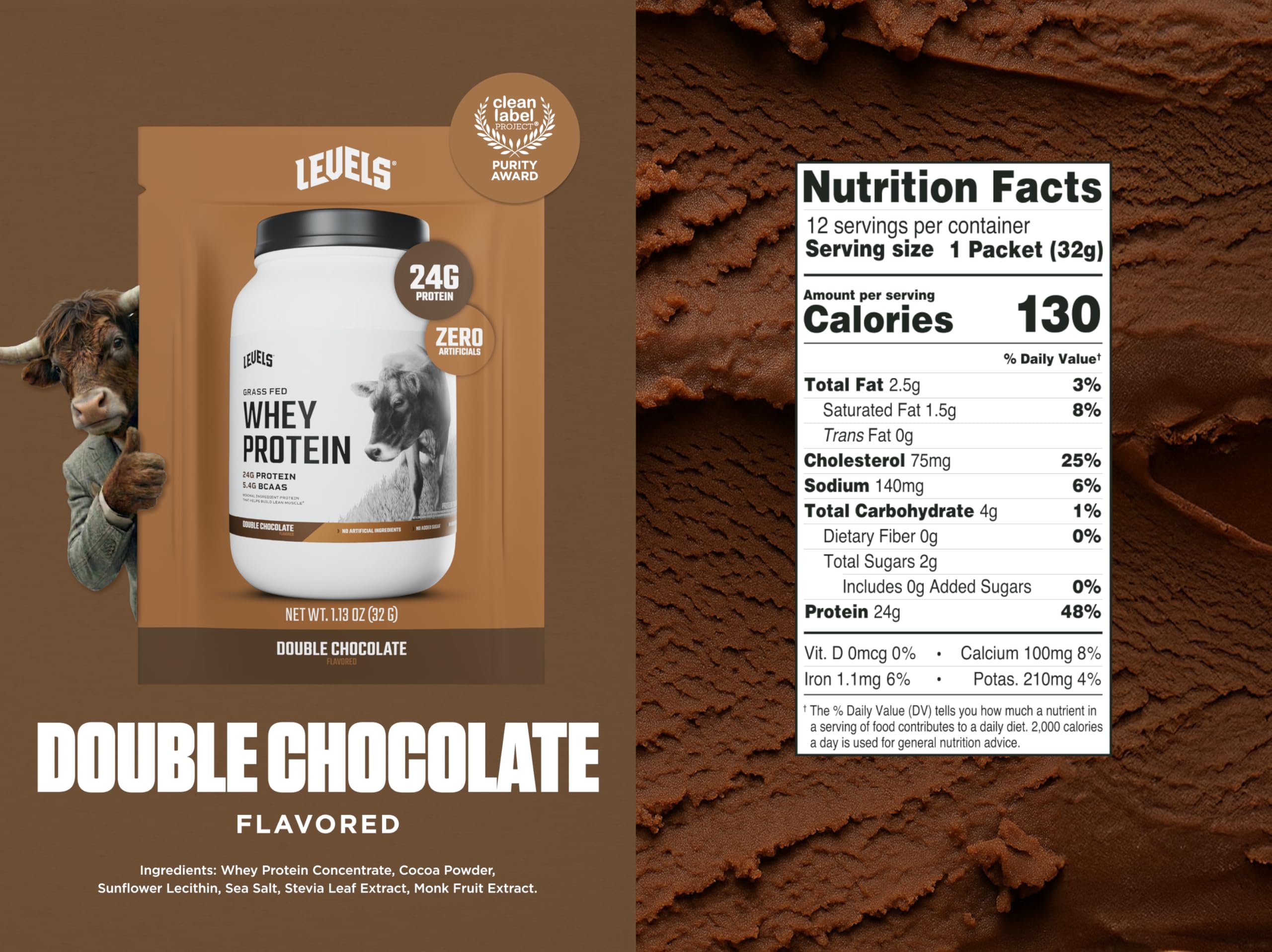 Levels Whey protein in shaker bottle for quick post-workout shake.