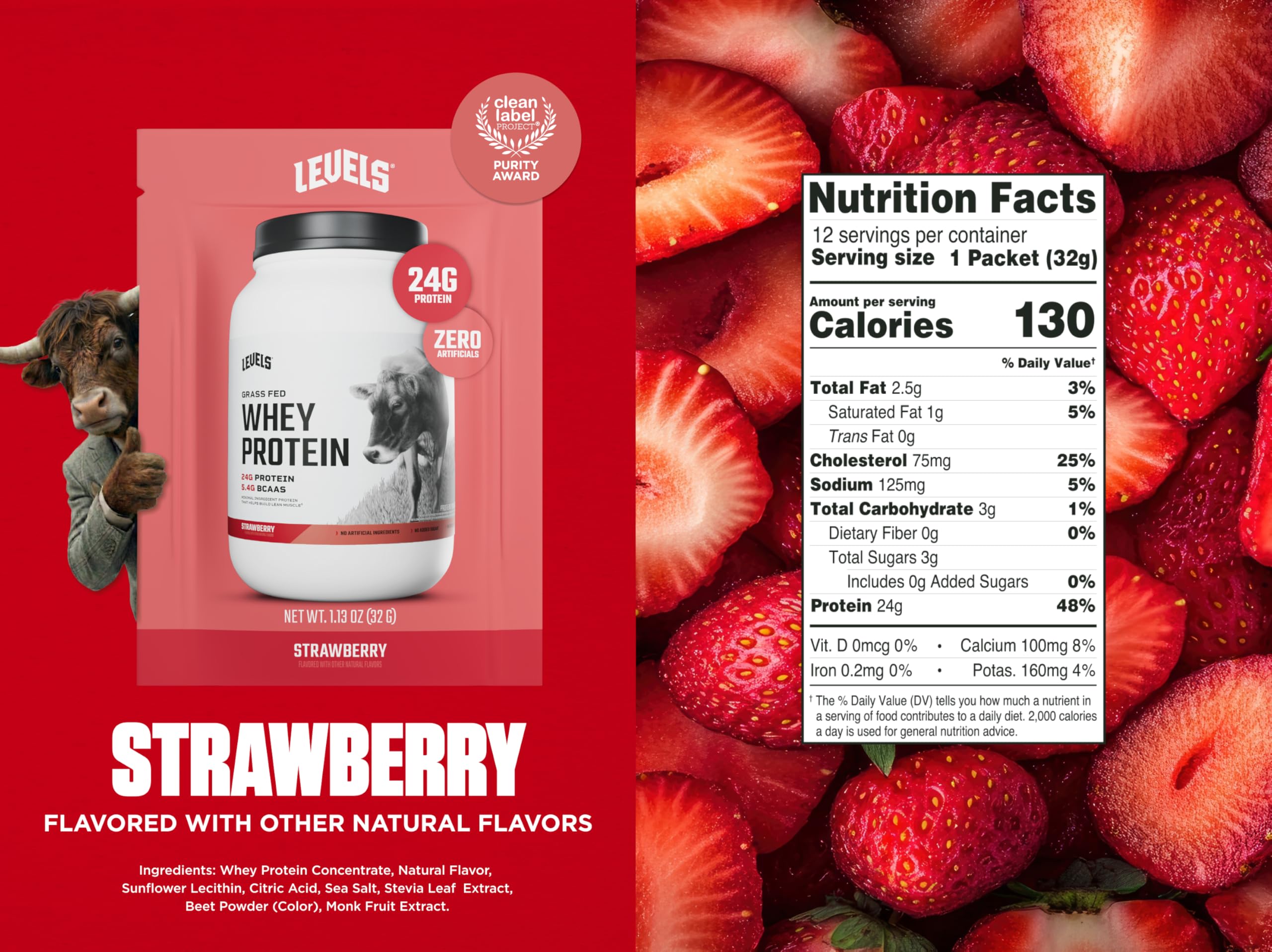 Scoop of Levels whey powder for an easy post-workout shake.