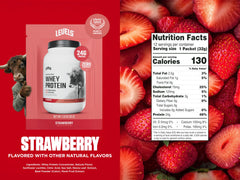 Scoop of Levels whey powder for an easy post-workout shake.