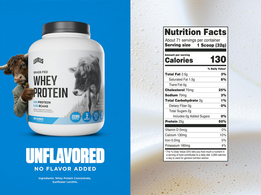 Levels whey unflavored powder pouring into a shaker