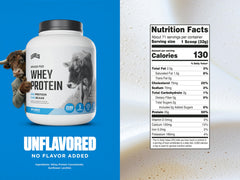Levels whey unflavored powder pouring into a shaker