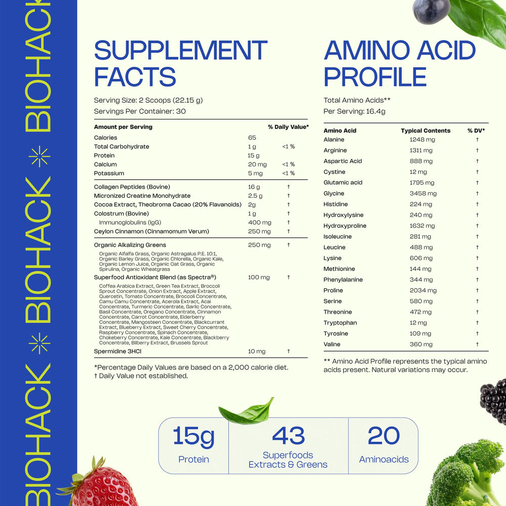 LevelUp Biohack Ageless glass with powder ready for morning routine.