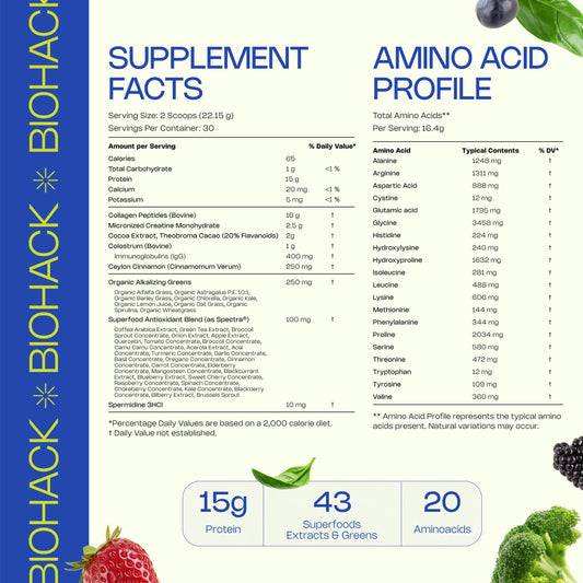 LevelUp Biohack Ageless glass with powder ready for morning routine.
