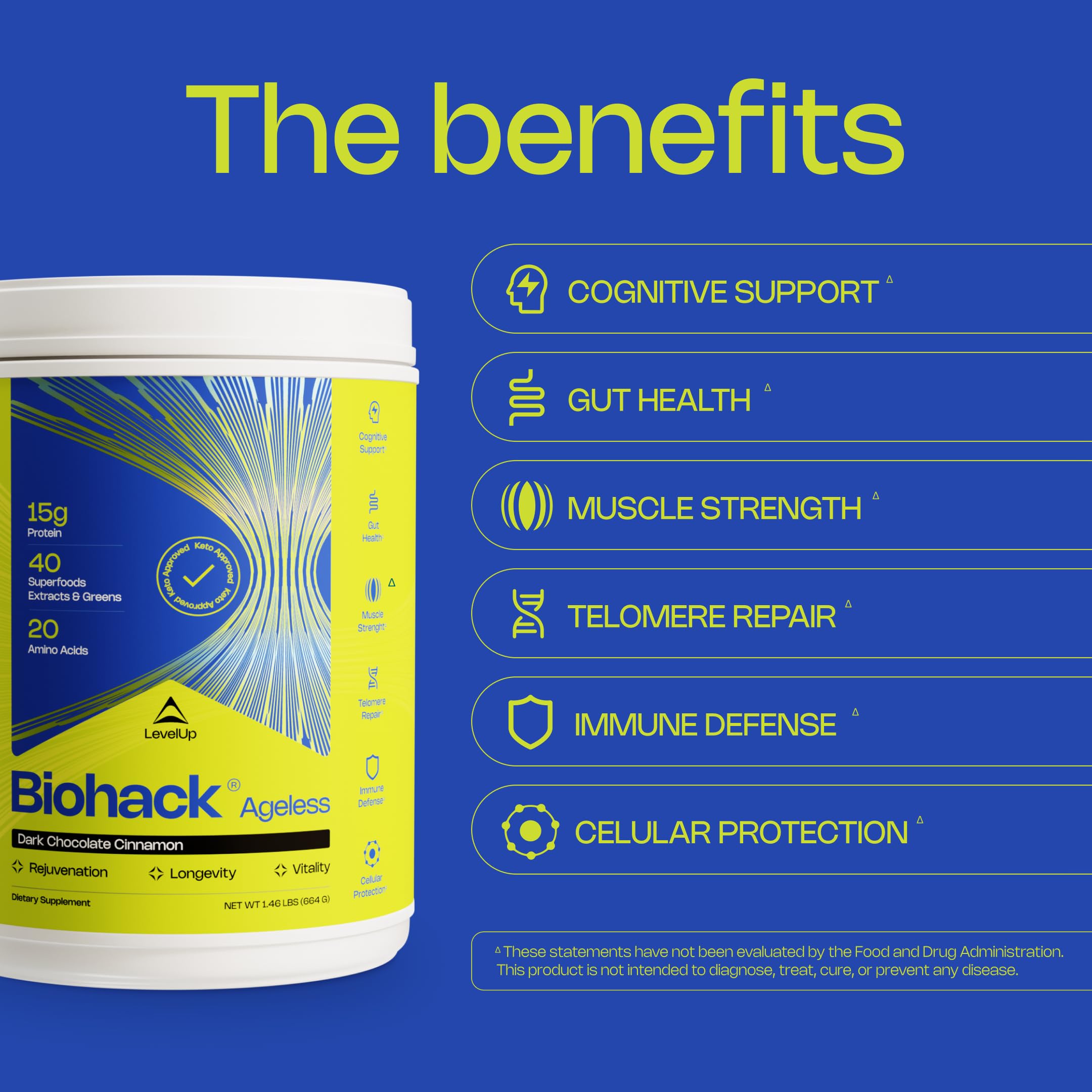 Close-up of LevelUp Biohack Ageless ingredients highlighting daily nutrition features.