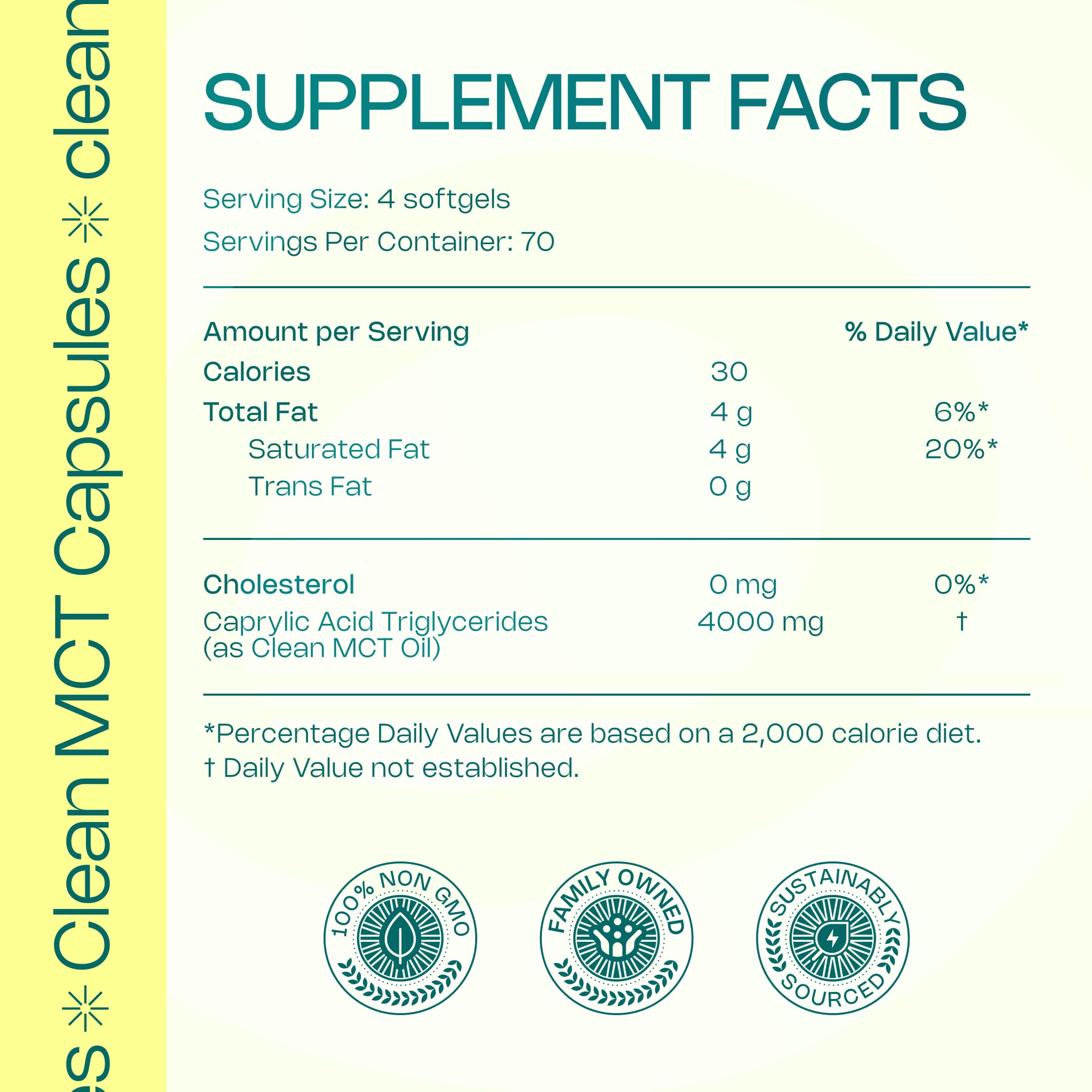 LevelUp Clean MCT Oil Capsules softgel capsules ready for quick focus.