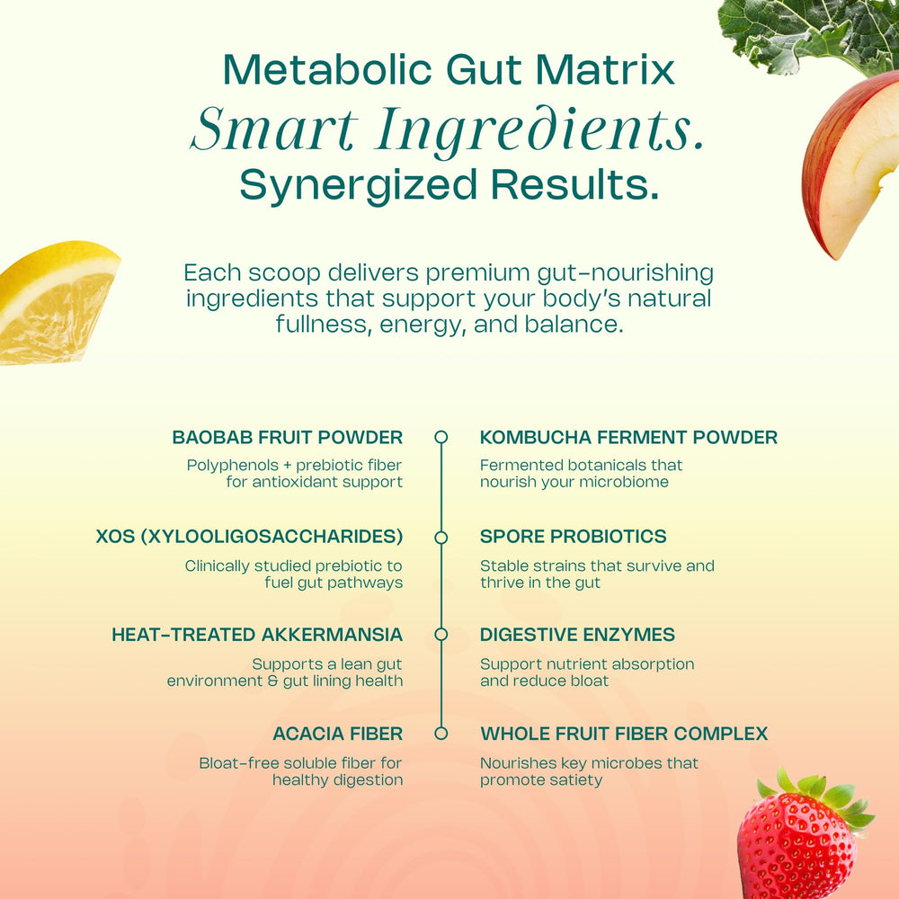 LevelUp GLP Superfood enzymes blend image suggests post-meal support.