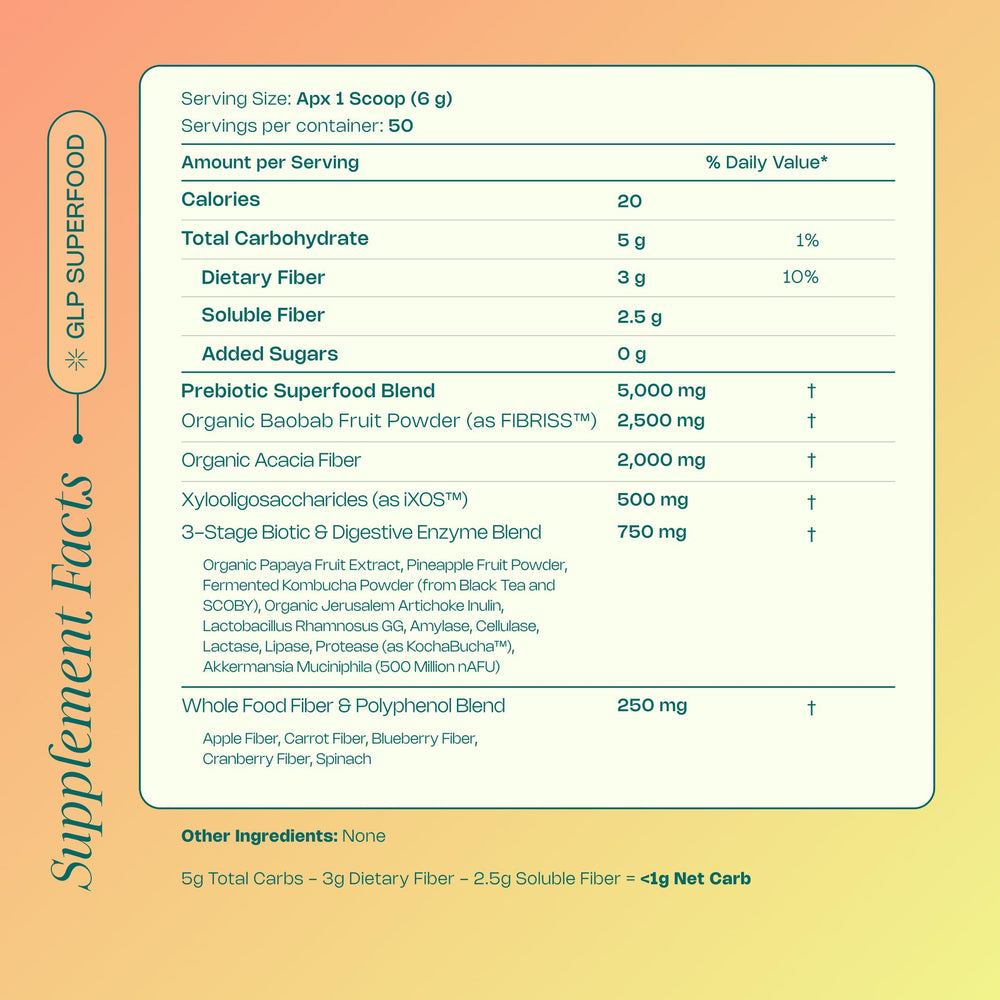 LevelUp GLP Superfood unflavored powder dissolves easily in drinks.