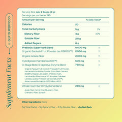 LevelUp GLP Superfood unflavored powder dissolves easily in drinks.
