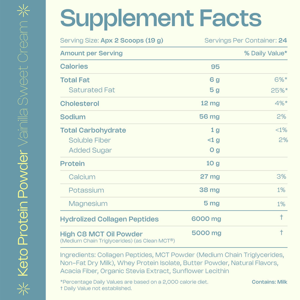 LevelUp Keto Protein shaker ready for a quick, protein-packed shake.