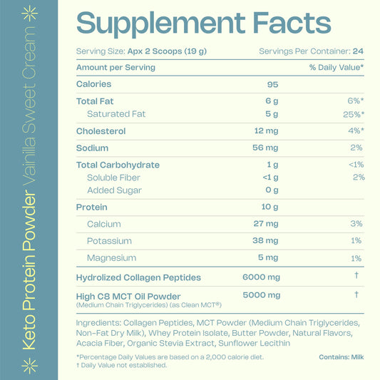 LevelUp Keto Protein shaker ready for a quick, protein-packed shake.