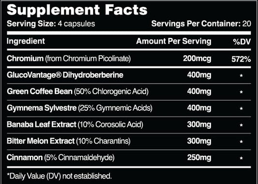 Close-up of Leviathan GlucoSurge capsules for daily use