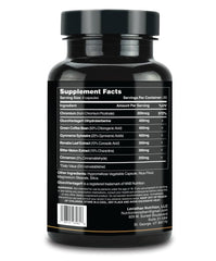 Leviathan GlucoSurge scene on a table showing supplements for daily routine