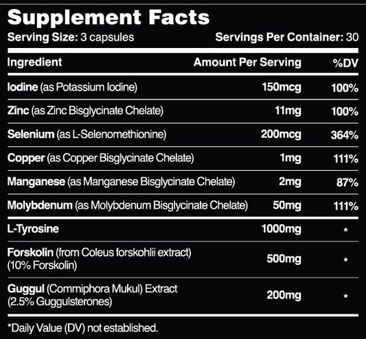 Leviathan Thyroid Support label closeup highlights the blend for hormone balance
