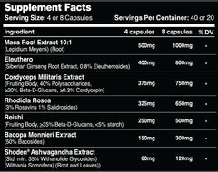 Leviathan Vizure cordyceps capsules bottle highlights adaptogens for resilience.