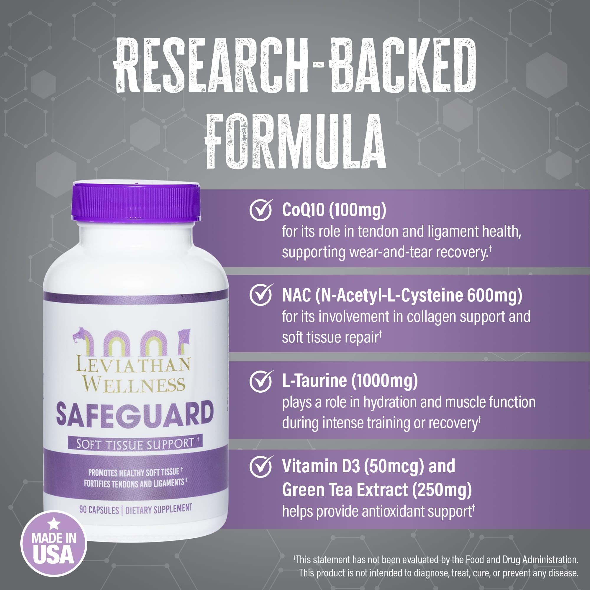 Leviathan Wellness Safeguard Taurine 1000mg focus on hydration and muscle function.