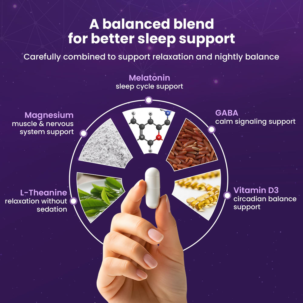 Levium Sleep Formula capsules on palm, simple dosing