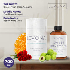 LEVONA SCENT 700ml bottle in a living room for continuous aroma.
