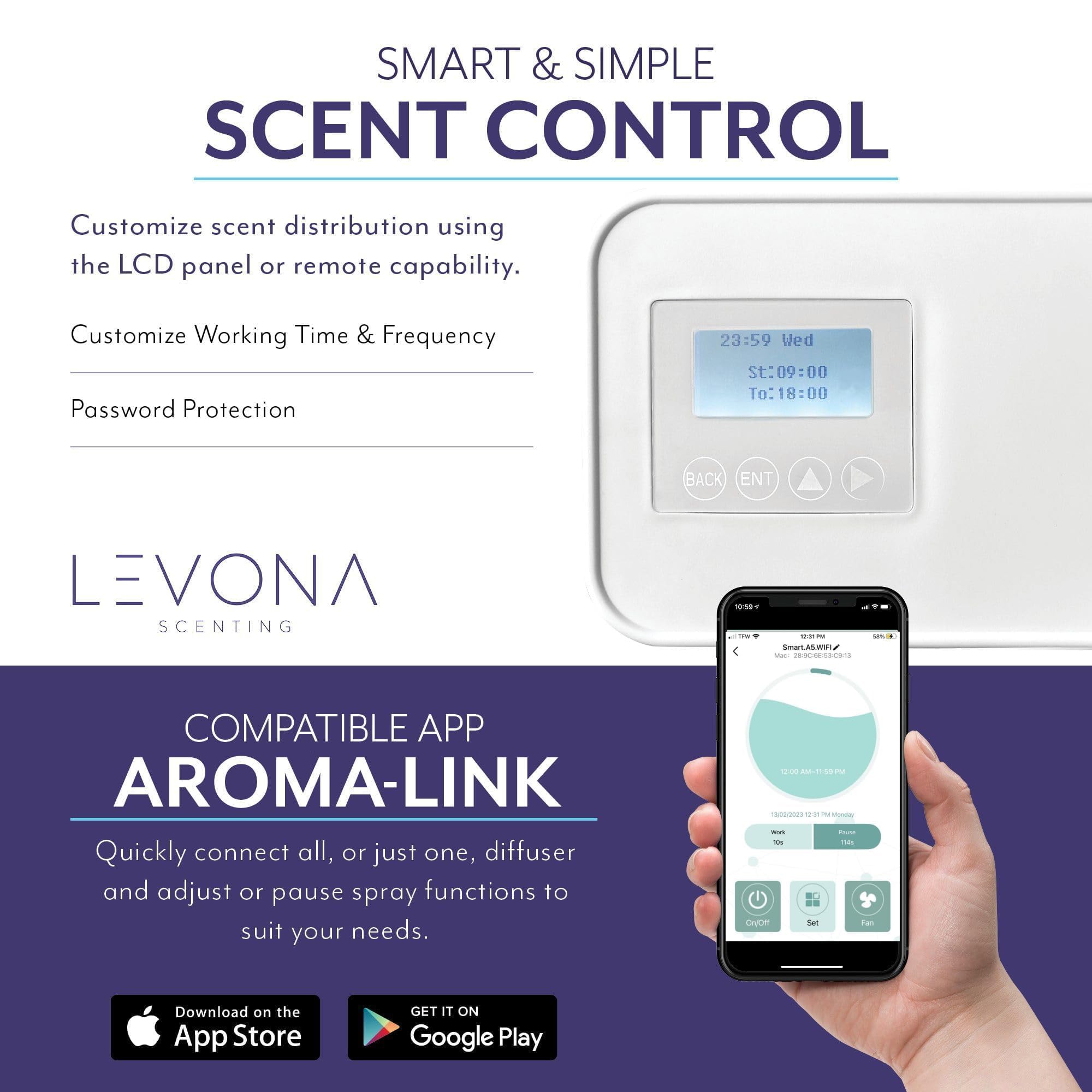 Levona Scent Lavanda 2000 control panel, intuitive setup and monitoring.