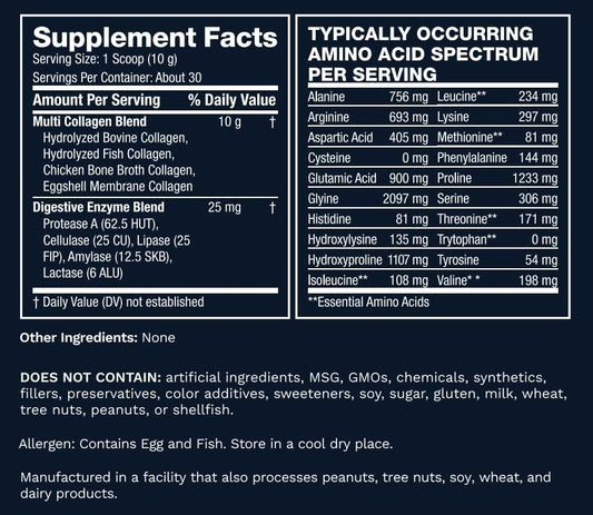 Lewis Labs digestive enzyme blend bottle, signaling gut health and better digestion.
