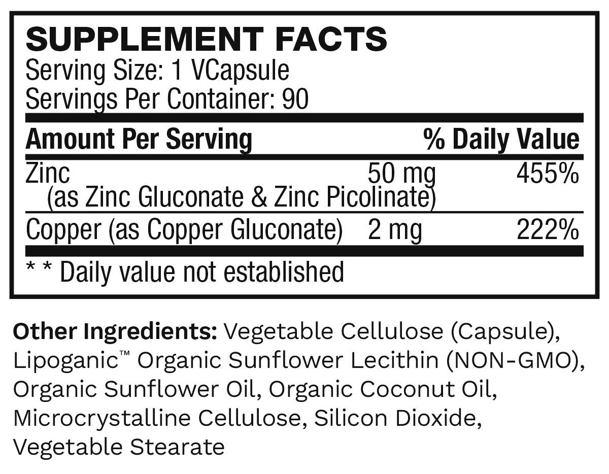 Close-up of Lewis Labs zinc capsules for easy daily intake