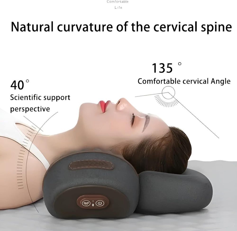 LewiTools ergonomic neck-shoulder support profile illustrates improved alignment and comfort