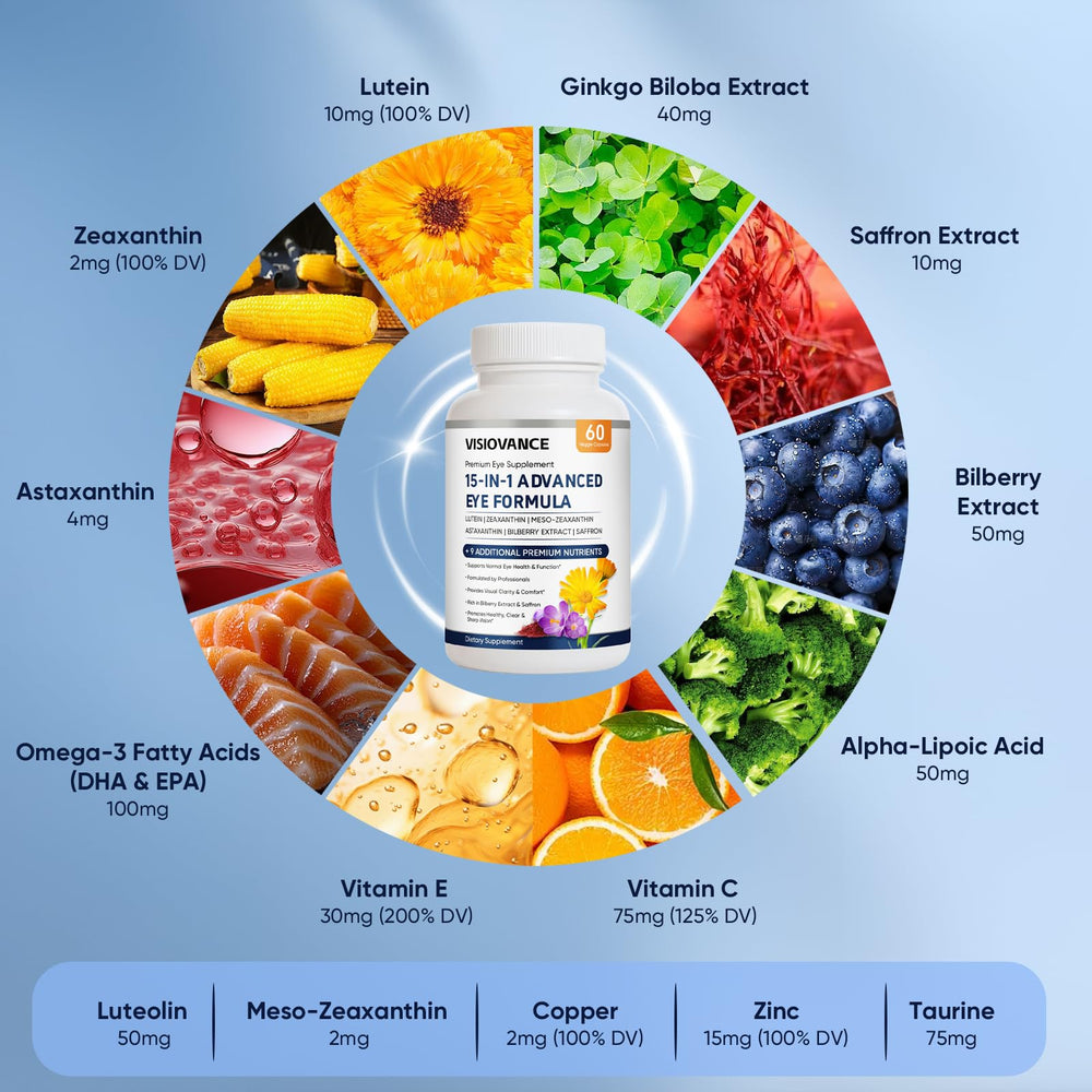 Lexenic VisioVance bilberry extract boosts daily eye wellness with antioxidant-rich ingredients.