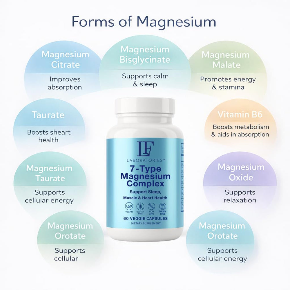 Gluten-free LF Laboratories capsules for clear daily supplementation