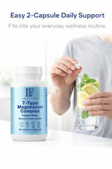 LF Laboratories magnesium promotes sleep quality and restful nights