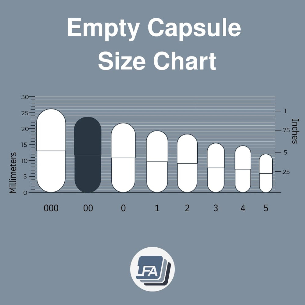 LFA capsule provides oxygen protection for dry ingredients during storage