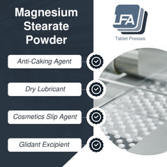 LFA Tablet Presses powder reduces friction between tablet and die during press